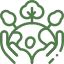 Sustainability